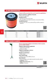 Catalogue Würth page 960