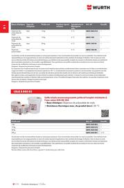 Catalogue Würth page 98