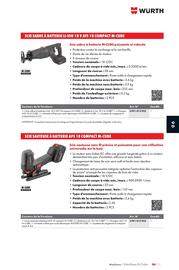 Catalogue Würth page 987