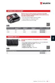 Catalogue Würth page 995