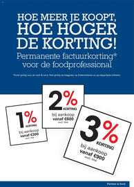 Sligro-M folder | Promo Pagina 21