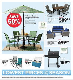 Kroger Weekly Ad week 20 Page 2