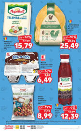 Catalog Kaufland Pagină 5