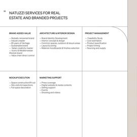 Catalog Natuzzi Pagină 36