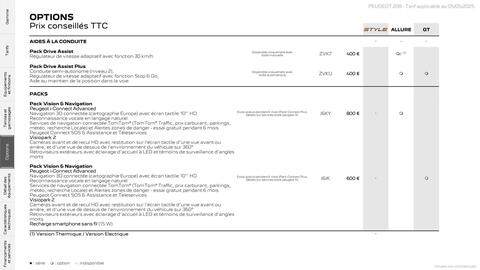 Catalogue Peugeot page 17