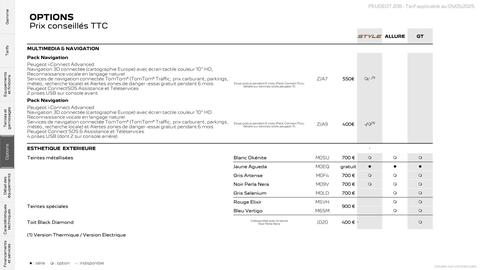 Catalogue Peugeot page 18