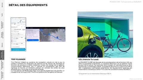 Catalogue Peugeot page 21