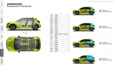 Catalogue Peugeot page 25