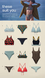 Prana folder Pagina 10