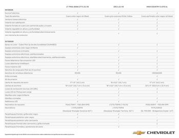 Catálogo Chevrolet Página 4