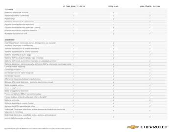 Catálogo Chevrolet Página 5