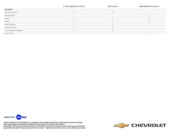 Catálogo Chevrolet Página 6