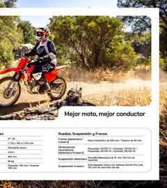 Folleto Honda Página 18