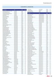 Alltours folder Pagina 213