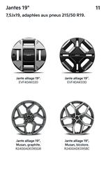 Catalogue KIA page 11