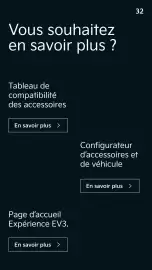 Catalogue KIA page 32