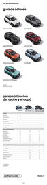 Folleto Renault Página 22