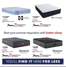 Nebraska Furniture Mart Weekly Ad Page 3