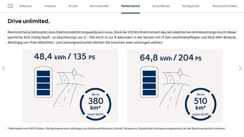 Hyundai Flugblatt | Kona Elektro Seite 21