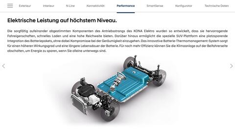Hyundai Flugblatt | Kona Elektro Seite 22