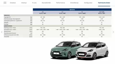 Hyundai Flugblatt | i10 Seite 25