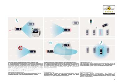 Hyundai Flugblatt | IONIQ 6 Seite 33