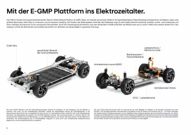 Hyundai Flugblatt | IONIQ 6 Seite 22