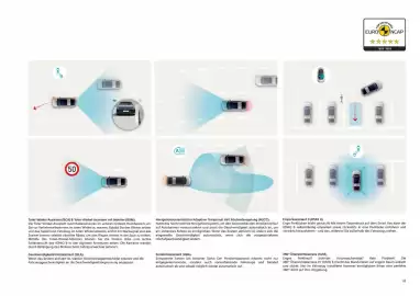 Hyundai Flugblatt | IONIQ 6 Seite 33