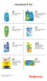 Walgreens Weekly Ad week 21 Page 31