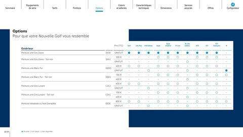 Catalogue Volkswagen page 20