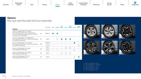 Catalogue Volkswagen page 25