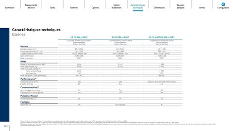 Catalogue Volkswagen page 30