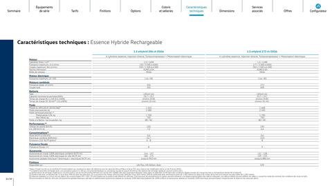Catalogue Volkswagen page 31