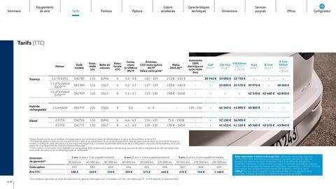 Catalogue Volkswagen page 5