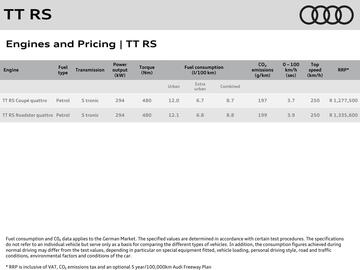 Audi catalogue Page 3