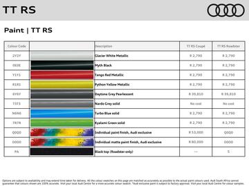 Audi catalogue Page 5