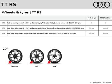 Audi catalogue Page 6