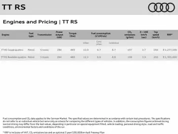 Audi catalogue Page 3