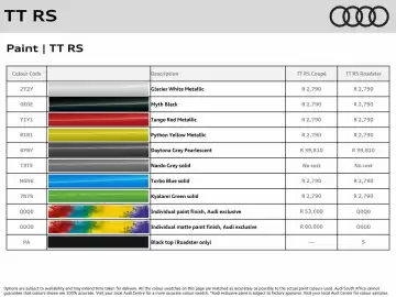 Audi catalogue Page 5