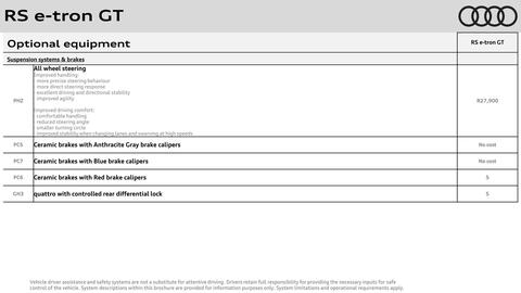 Audi catalogue Page 12