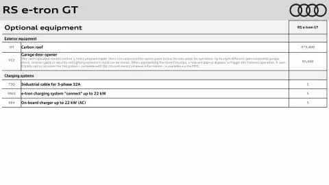 Audi catalogue Page 14