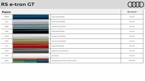 Audi catalogue Page 6