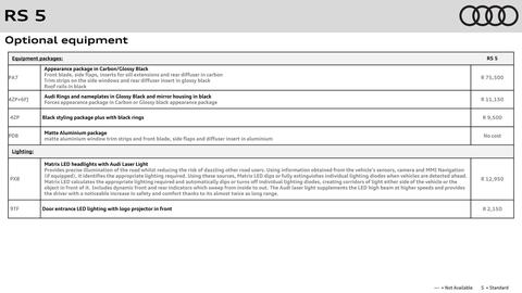 Audi catalogue Page 10
