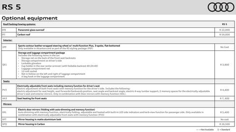 Audi catalogue Page 11