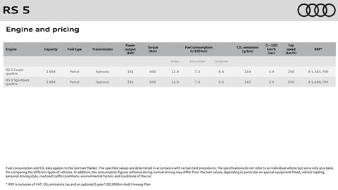 Audi catalogue Page 3