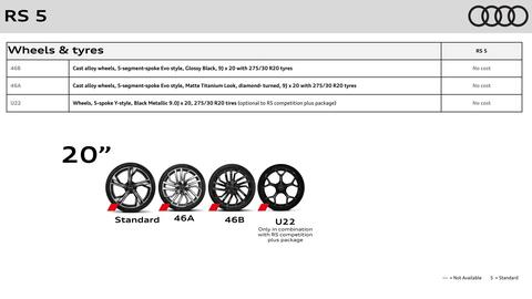 Audi catalogue Page 8