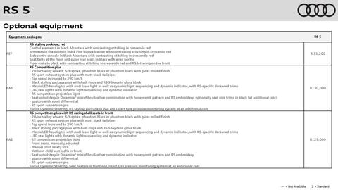 Audi catalogue Page 9