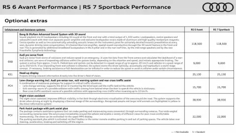 Audi catalogue Page 11