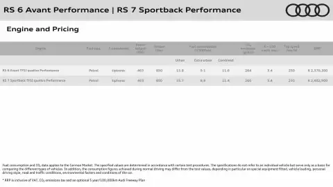 Audi catalogue Page 3