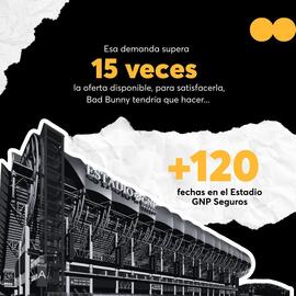 Catálogo Ticketmaster Página 4